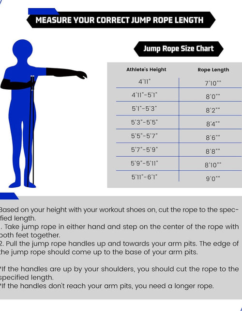 Load image into Gallery viewer, Weighted Jump Rope for Men Women - 1LB Heavy Jump Rope for Adult Fitness Workouts, Non-Slip Aluminum Handles, Ball Bearings Premium Skipping Rope Jump Rope for Exercise Boxing Crossfit Cardio Endurance and Strength Training MMA &amp; Gym, Adjustable Length 9MM Solid Pvc/Cotton Jump Rope
