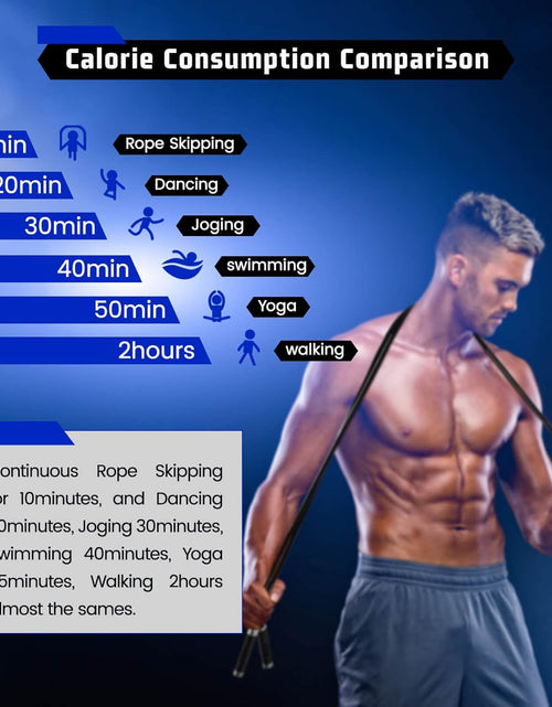 Load image into Gallery viewer, Weighted Jump Rope for Men Women - 1LB Heavy Jump Rope for Adult Fitness Workouts, Non-Slip Aluminum Handles, Ball Bearings Premium Skipping Rope Jump Rope for Exercise Boxing Crossfit Cardio Endurance and Strength Training MMA &amp; Gym, Adjustable Length 9MM Solid Pvc/Cotton Jump Rope
