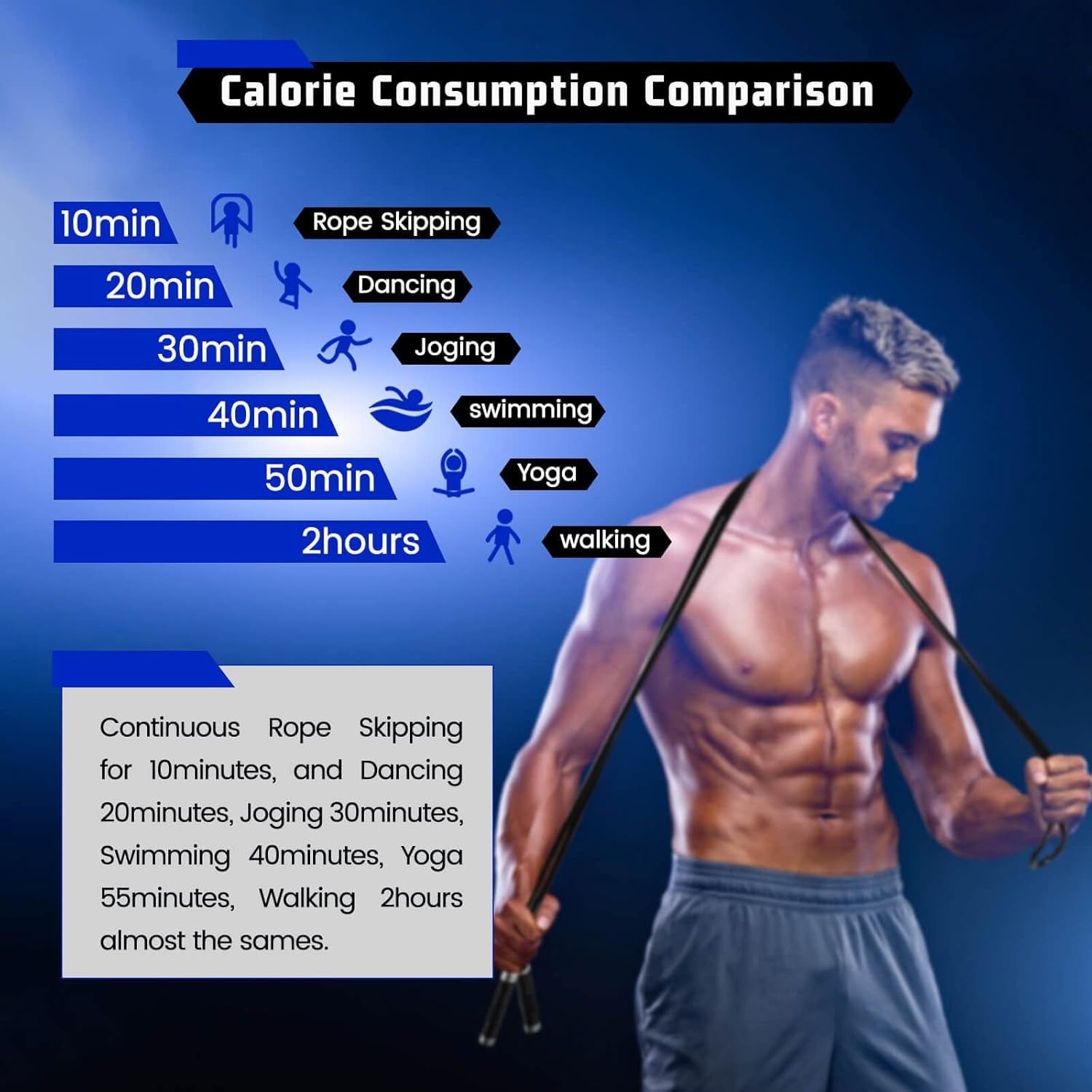 Weighted Jump Rope for Men Women - 1LB Heavy Jump Rope for Adult Fitness Workouts, Non-Slip Aluminum Handles, Ball Bearings Premium Skipping Rope Jump Rope for Exercise Boxing Crossfit Cardio Endurance and Strength Training MMA & Gym, Adjustable Length 9MM Solid Pvc/Cotton Jump Rope